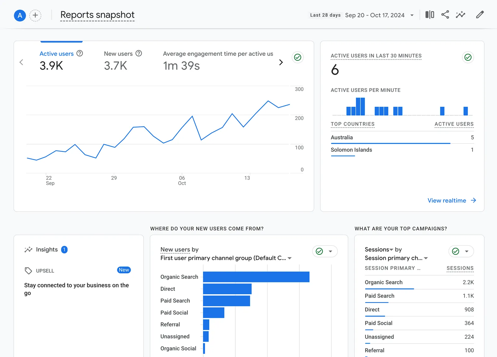 Business growth and new clients